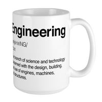 Кафепрес - Инженерска Дефиниција - Оз Керамичка Голема Кригла