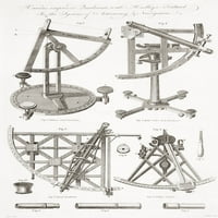 Различни Видови Астрономски Квадранти. Од 18 Век печатење Од Кен Велшки Дизајн Слики