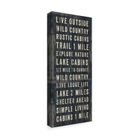 Трговска марка ликовна уметност „Едноставно живеење сина панел I“ платно уметност од Мајкл Мулан
