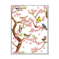 Дизајн на „Шарени мали птици на пролетно цвеќиња“ Традиционално врамено платно wallидно печатење